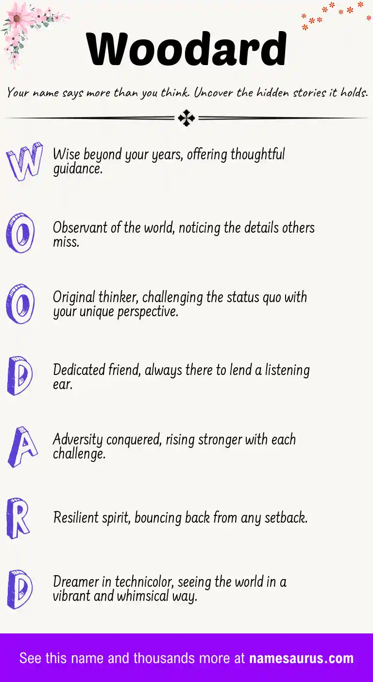 Acrostic poem about Woodard.