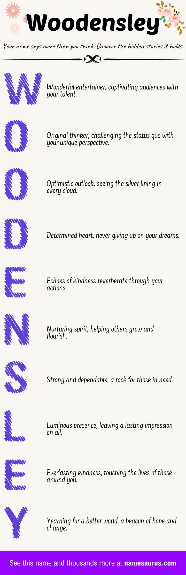 Acrostic poem about Woodensley.
