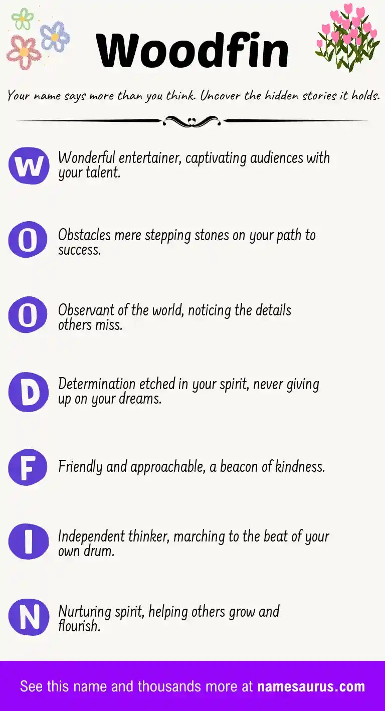 Acrostic poem about Woodfin.
