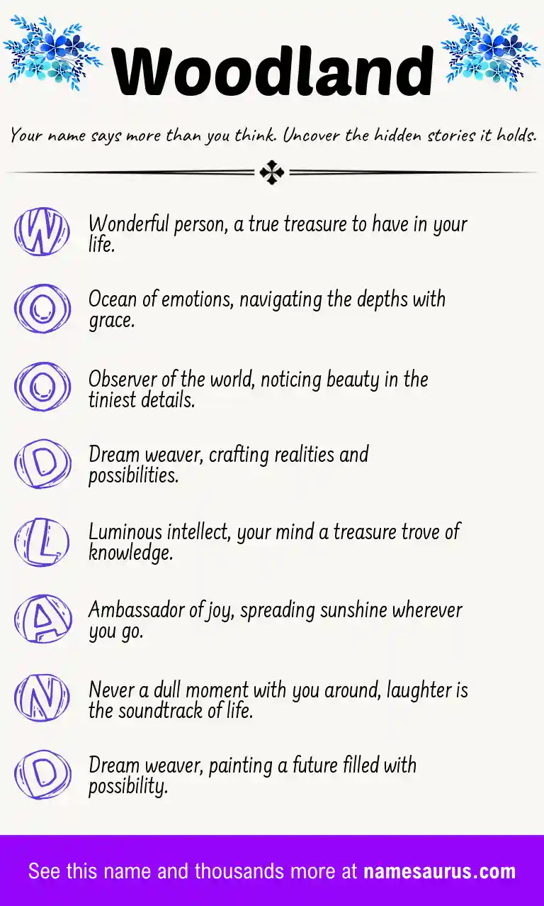 Acrostic poem about Woodland.
