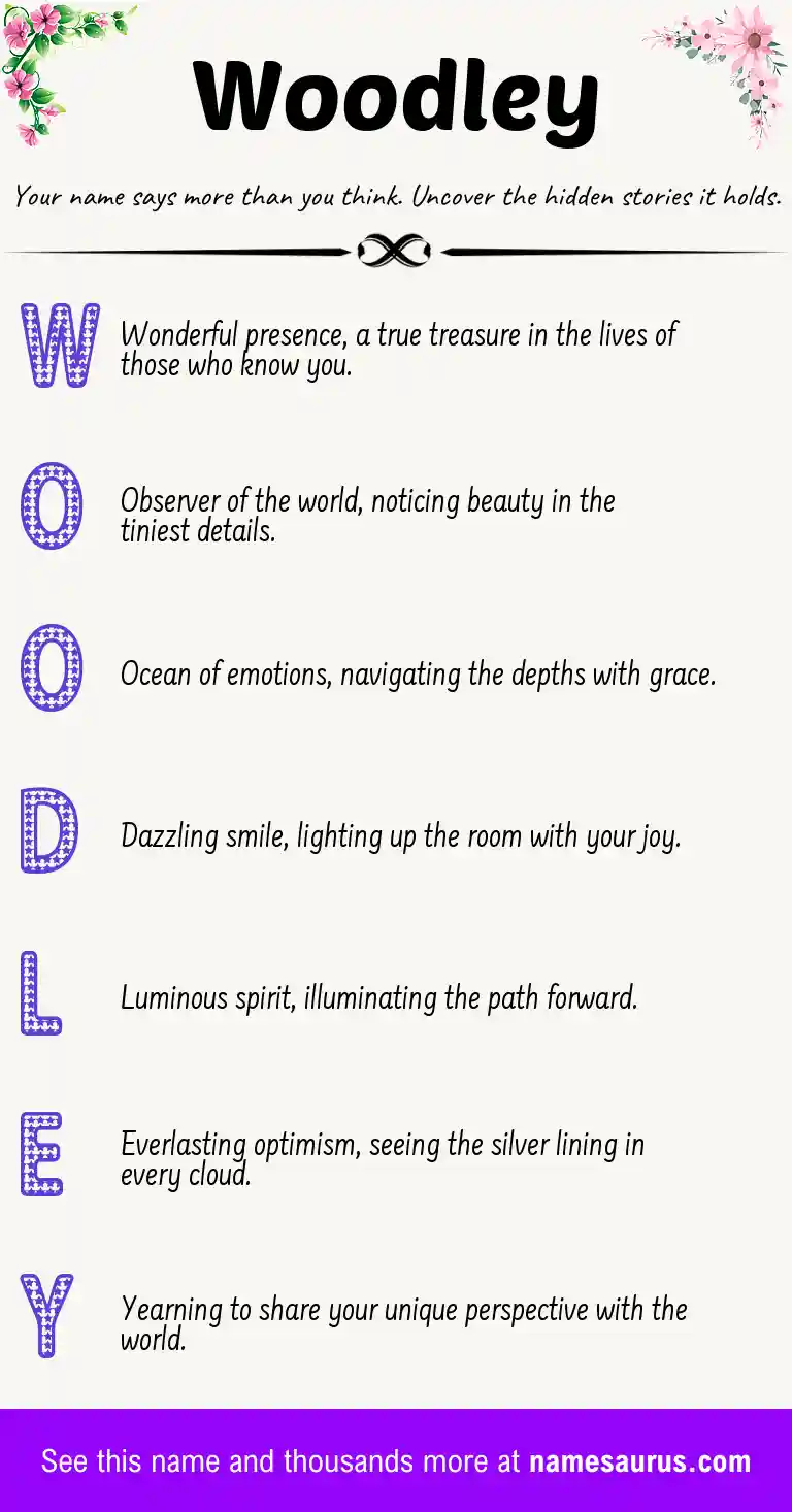 Acrostic poem about Woodley.