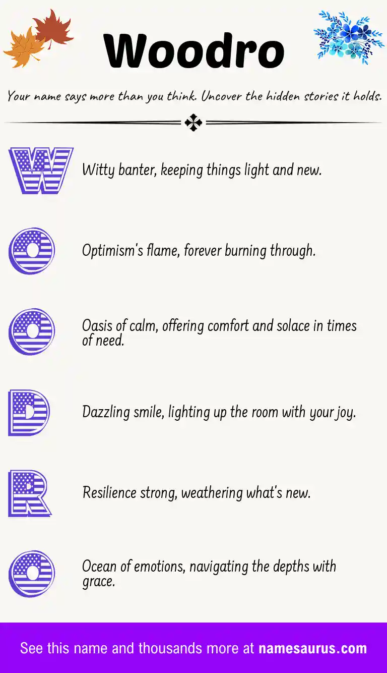 Acrostic poem about Woodro.