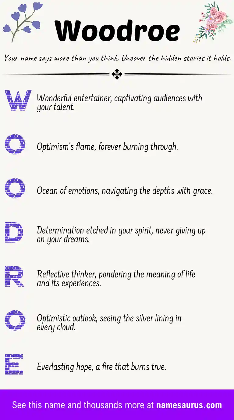 Acrostic poem about Woodroe.