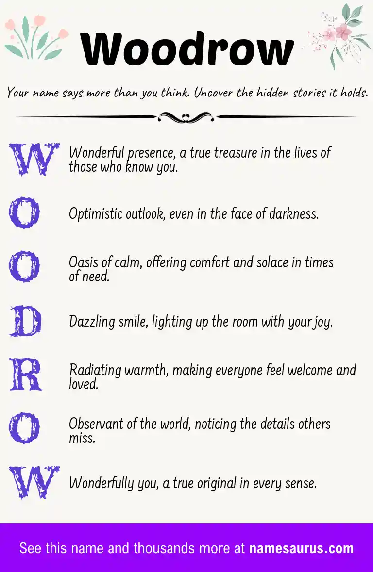 Acrostic poem about Woodrow.