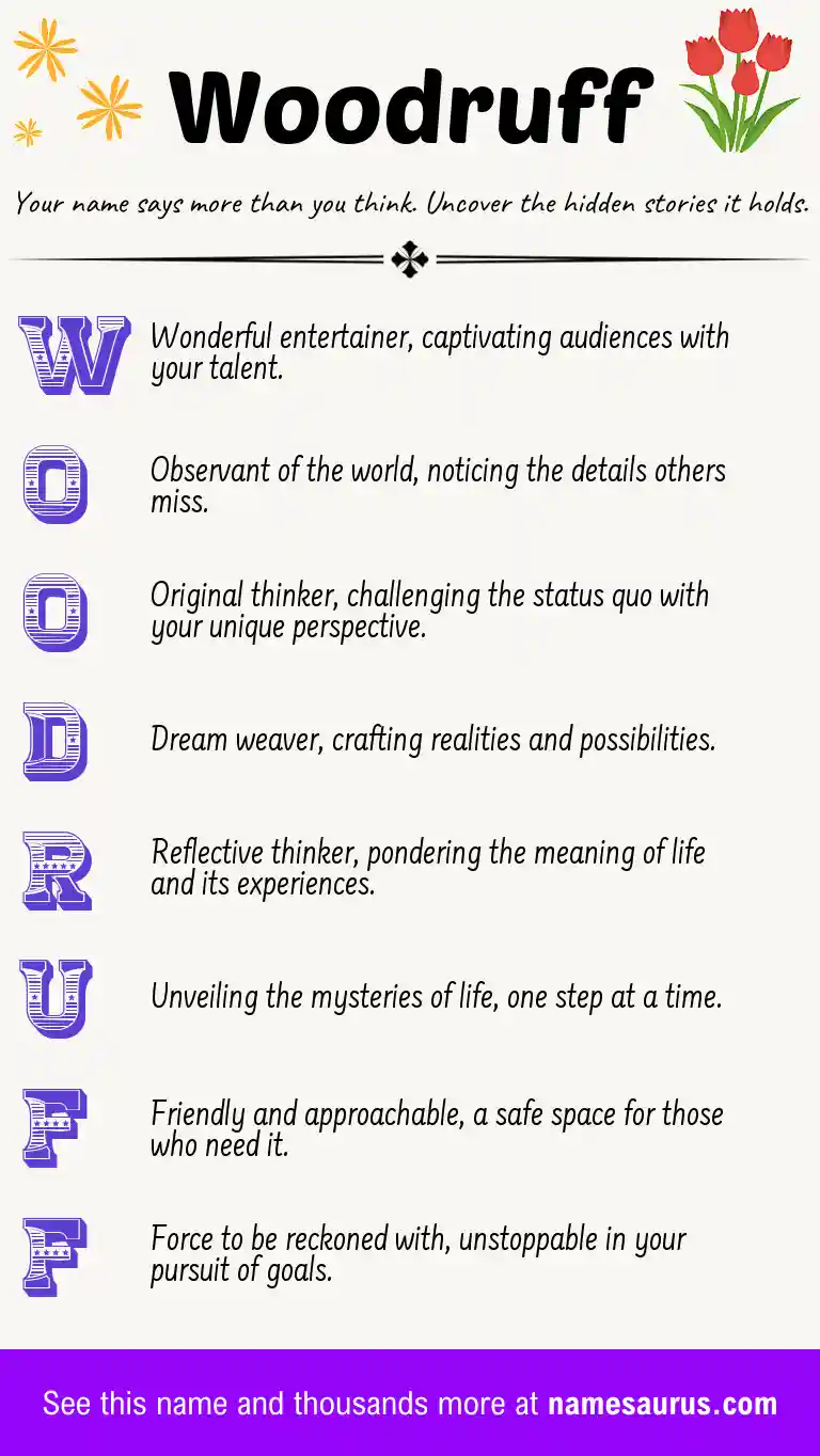 Acrostic poem about Woodruff.