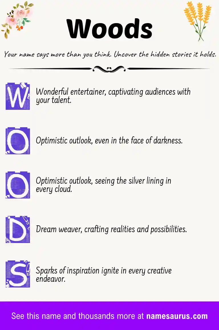 Acrostic poem about Woods.