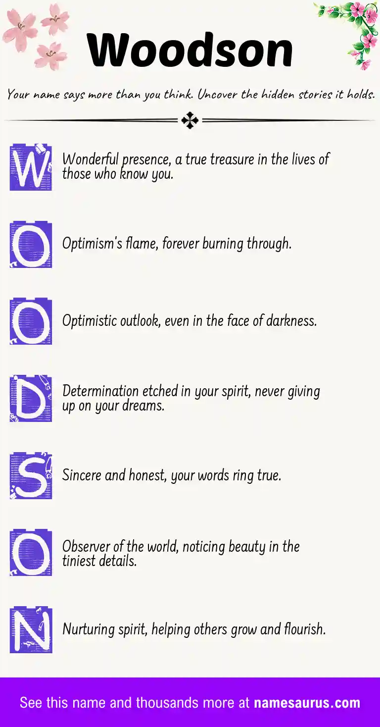 Acrostic poem about Woodson.
