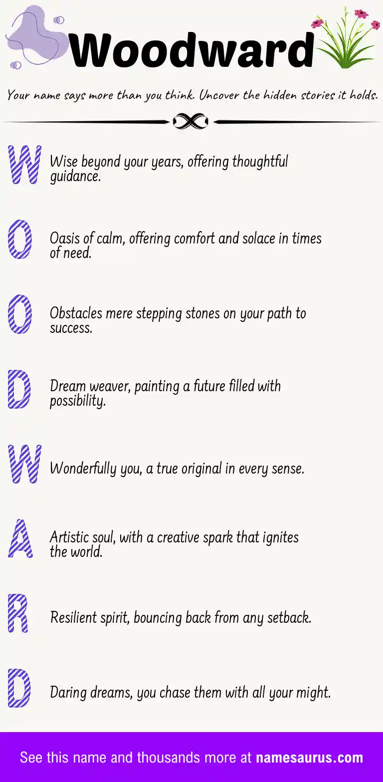 Acrostic poem about Woodward.