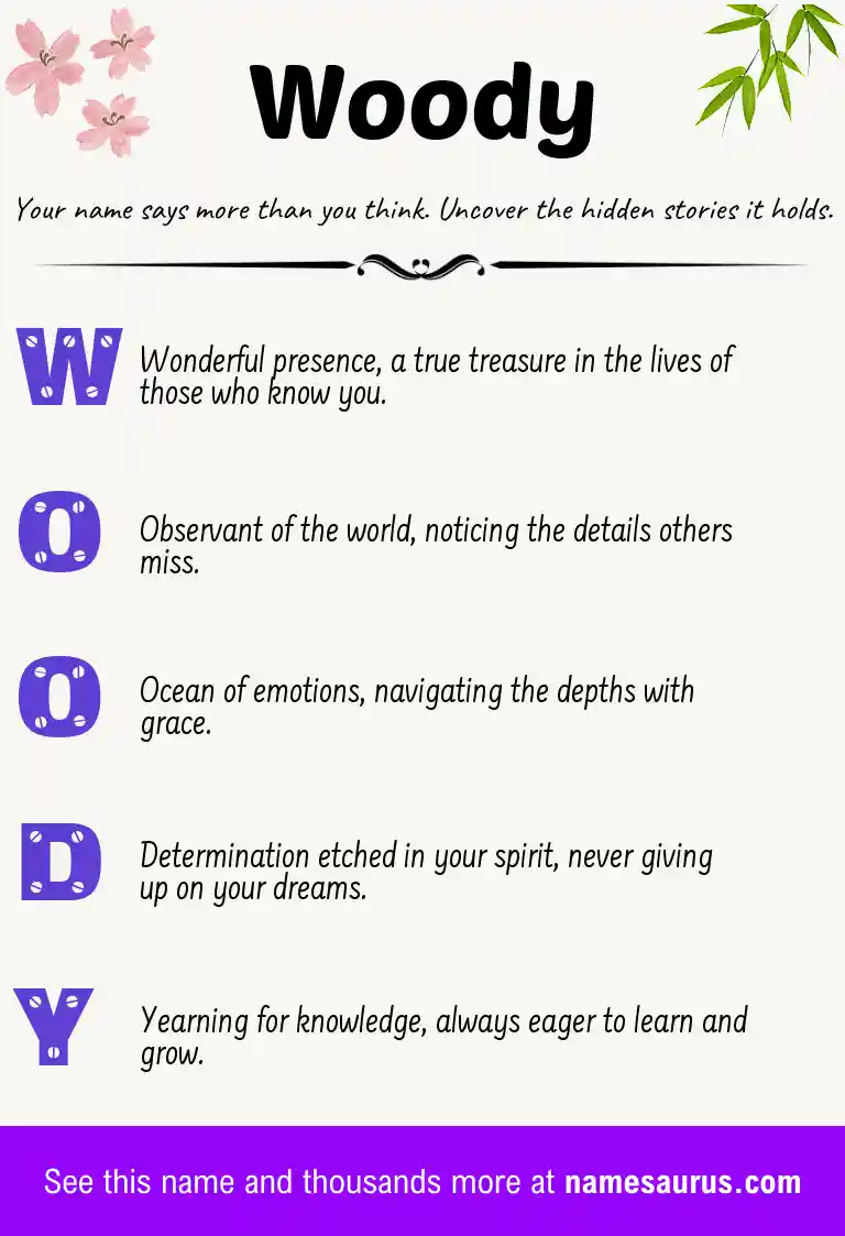 Acrostic poem about Woody.