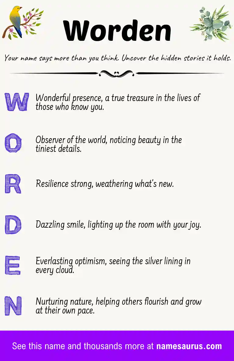 Acrostic poem about Worden.