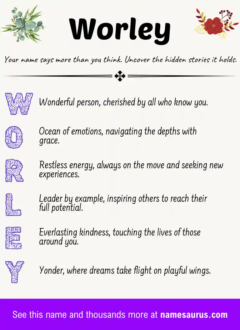 Acrostic poem about Worley.