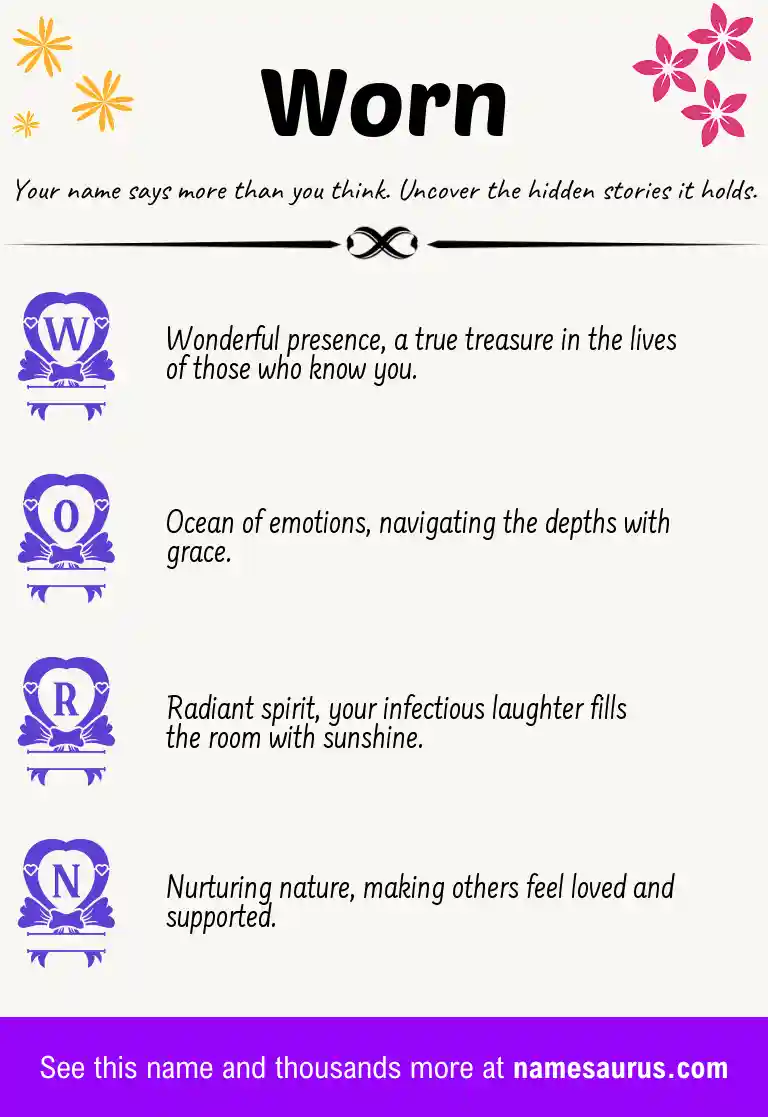 Acrostic poem about Worn.