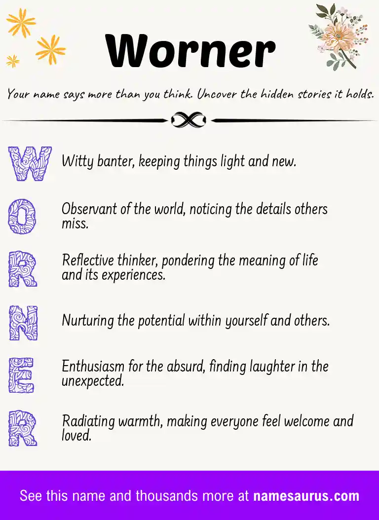 Acrostic poem about Worner.