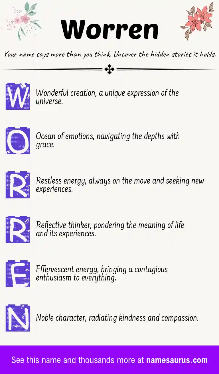 Acrostic poem about Worren.