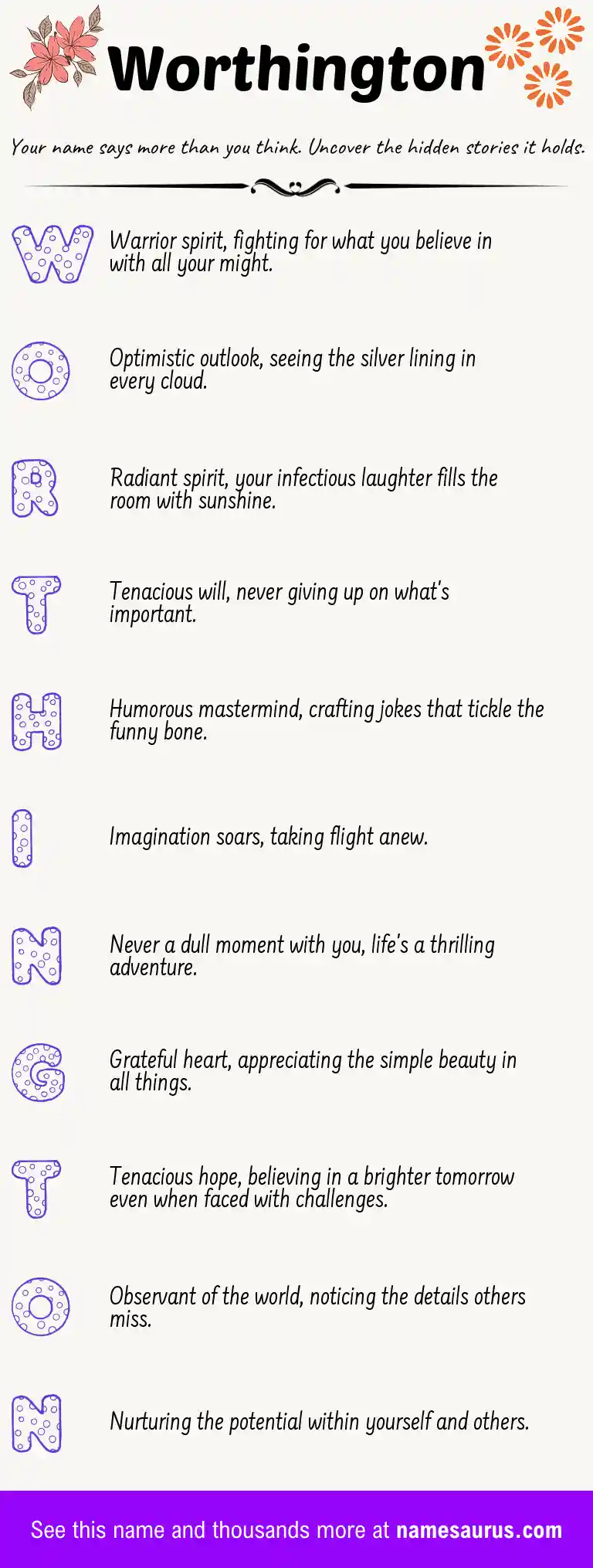 Acrostic poem about Worthington.