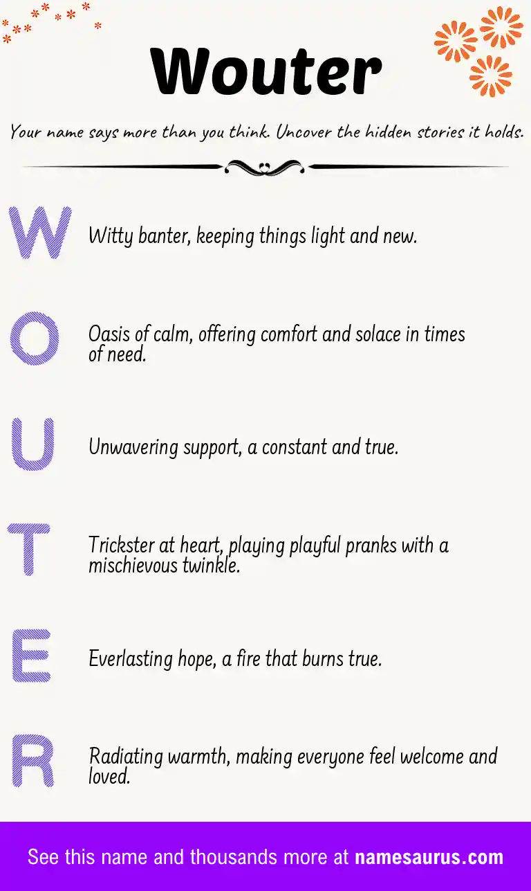 Acrostic poem about Wouter.