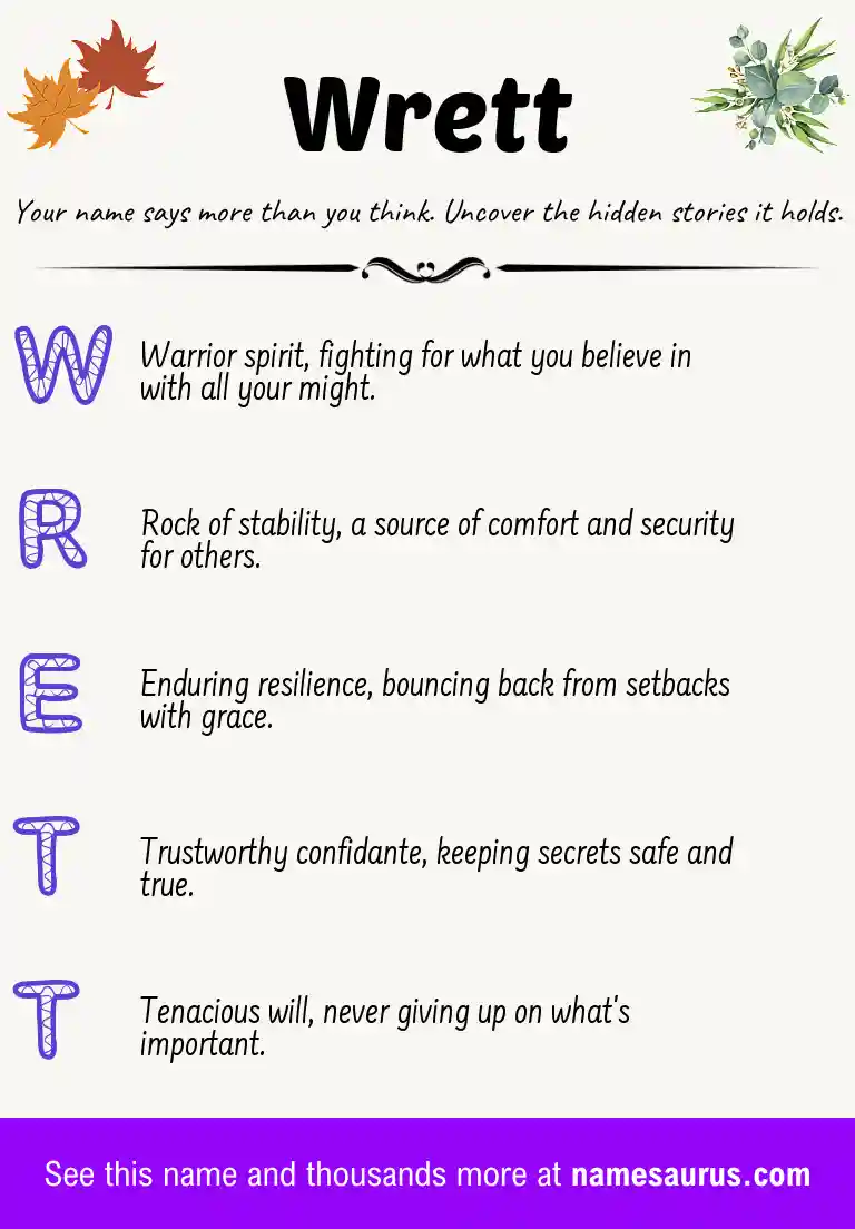 Acrostic poem about Wrett.