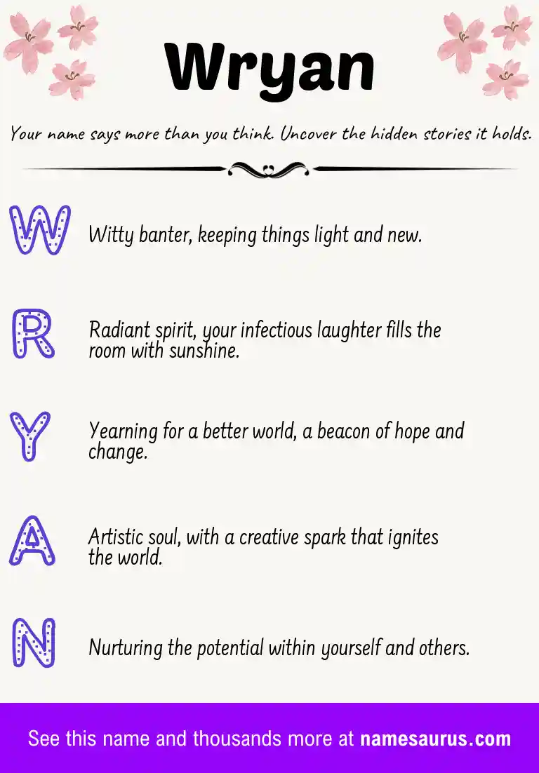 Acrostic poem about Wryan.