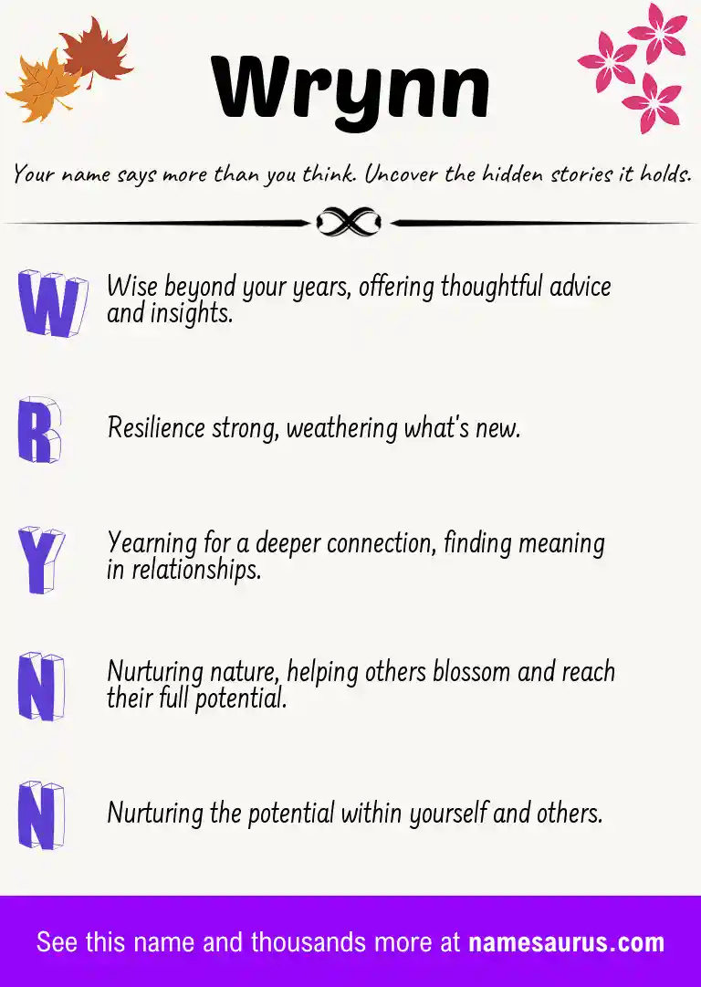 Acrostic poem about Wrynn.
