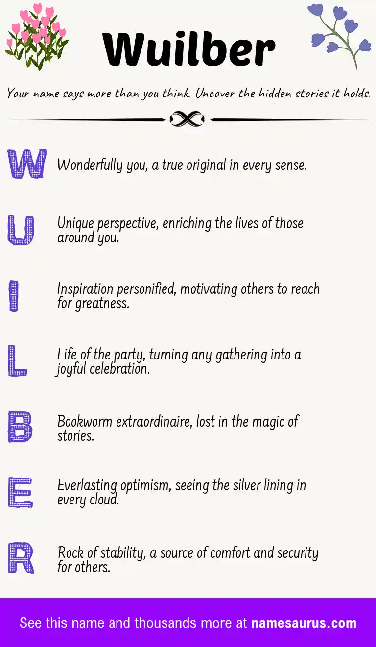 Acrostic poem about Wuilber.