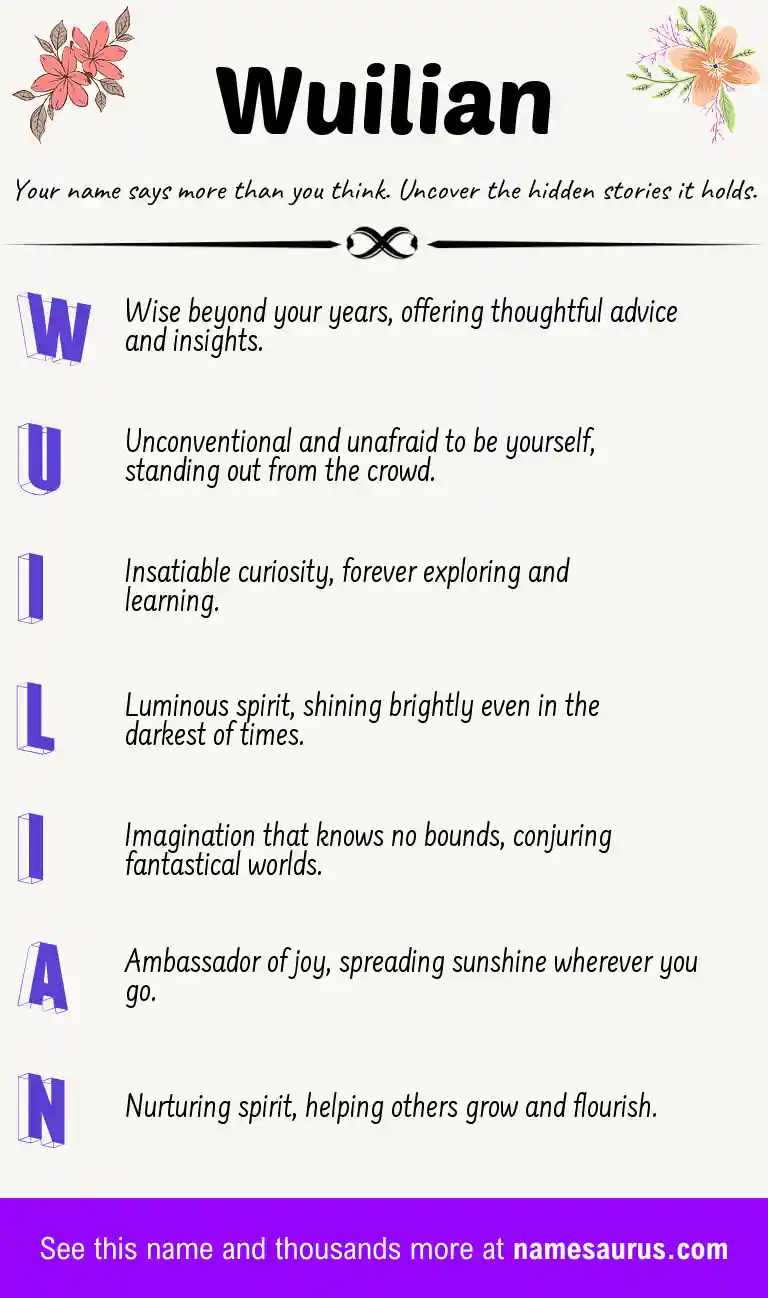 Acrostic poem about Wuilian.