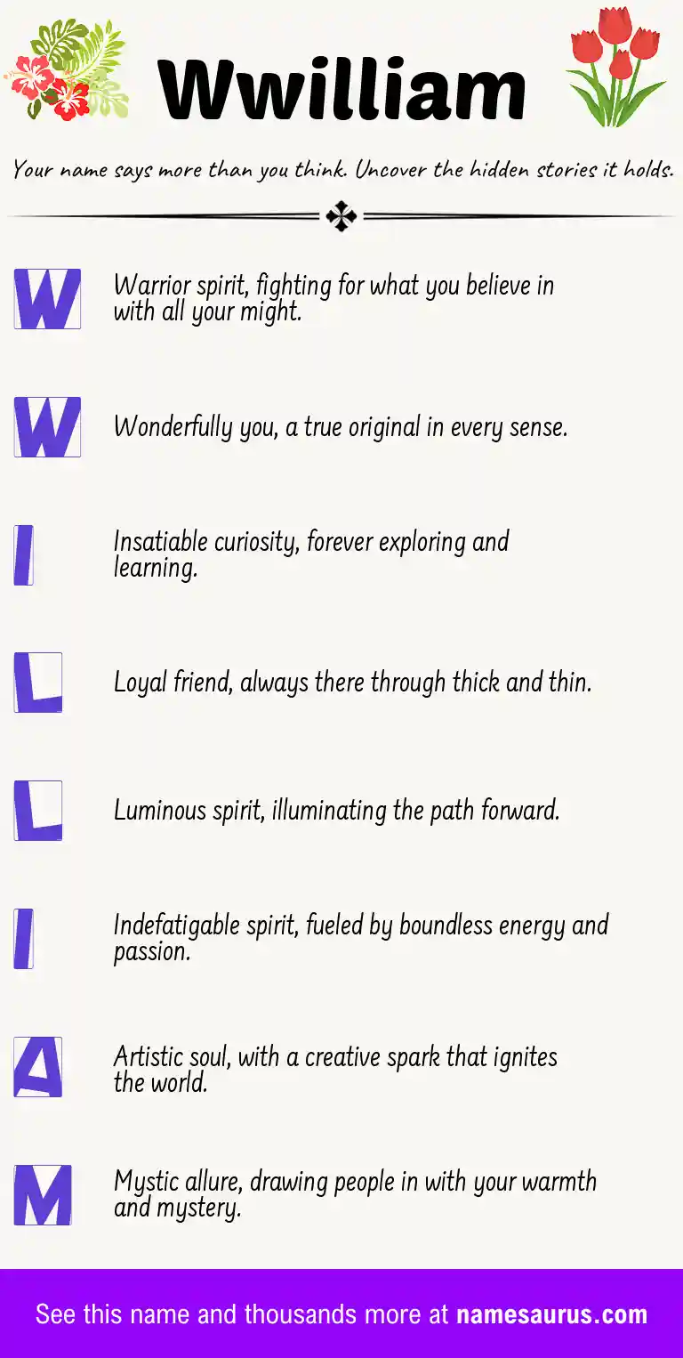 Acrostic poem about Wwilliam.