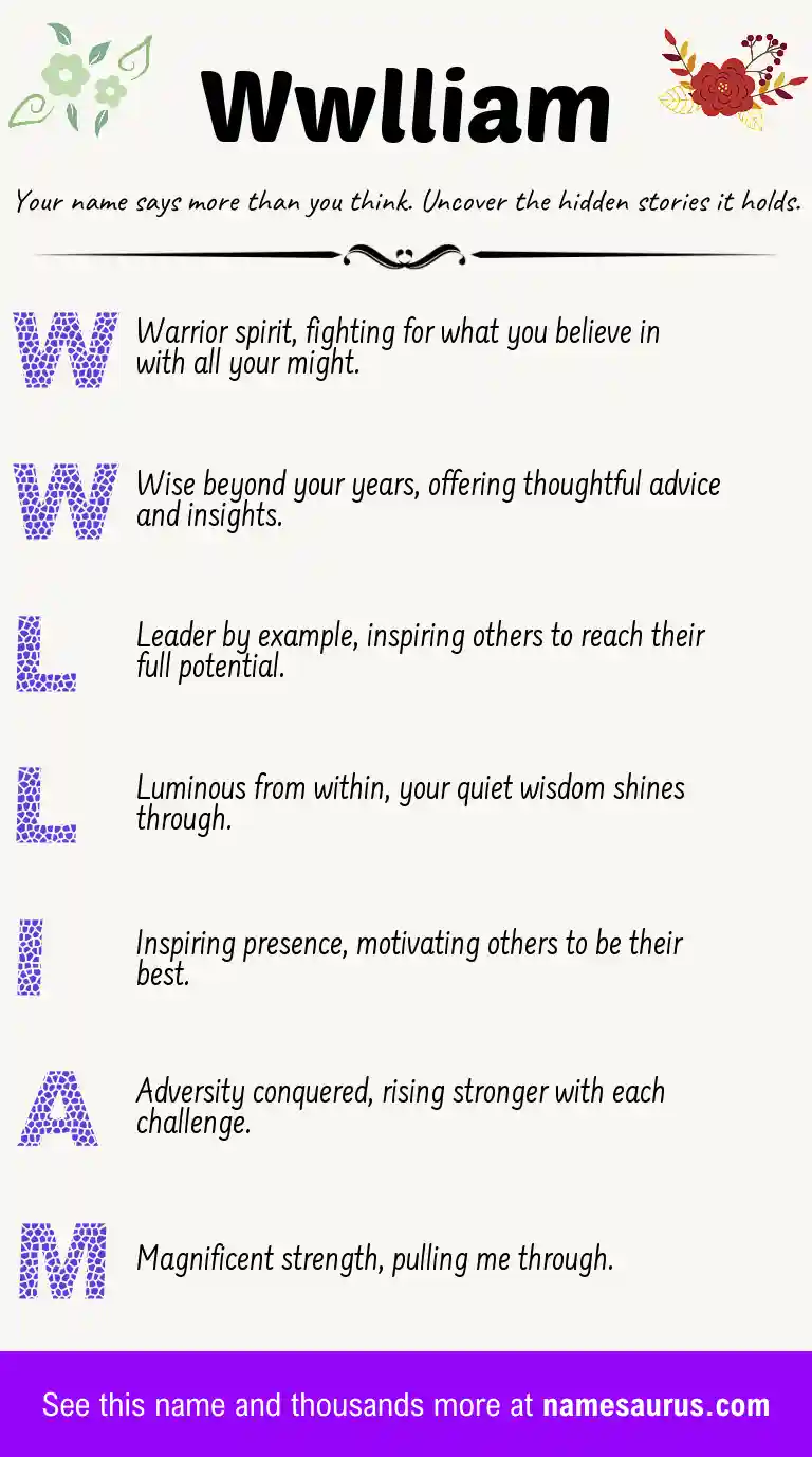 Acrostic poem about Wwlliam.