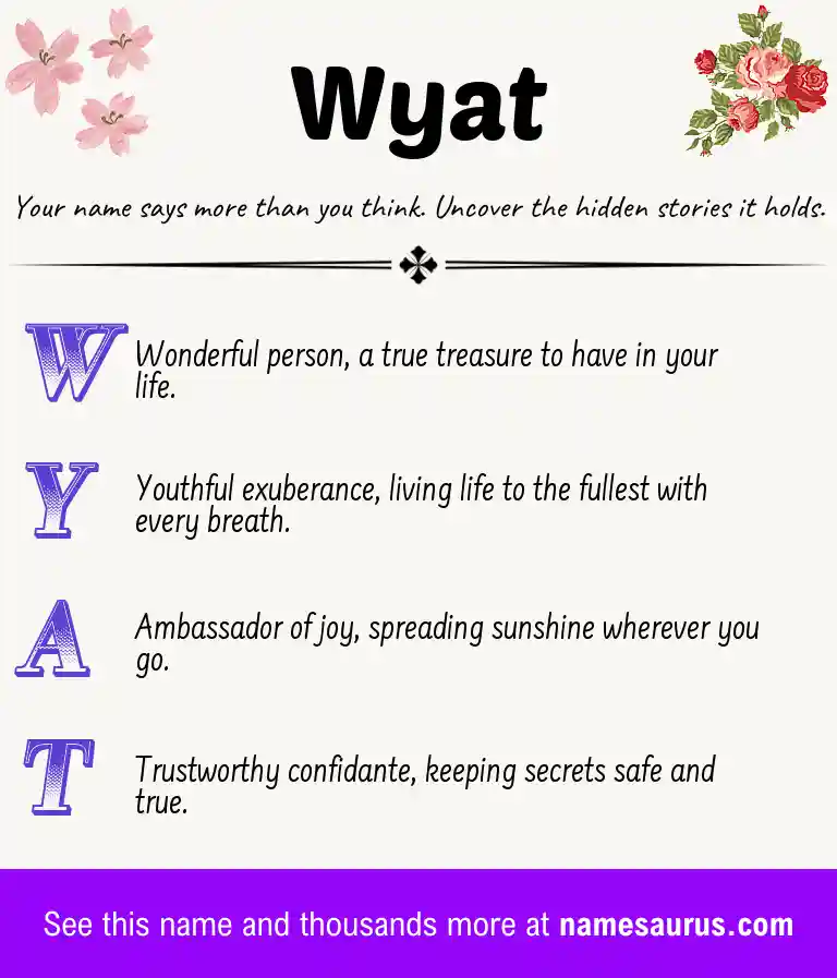Acrostic poem about Wyat.