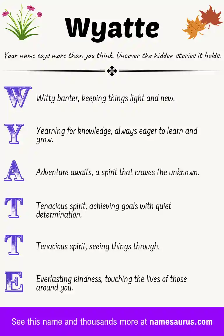Acrostic poem about Wyatte.