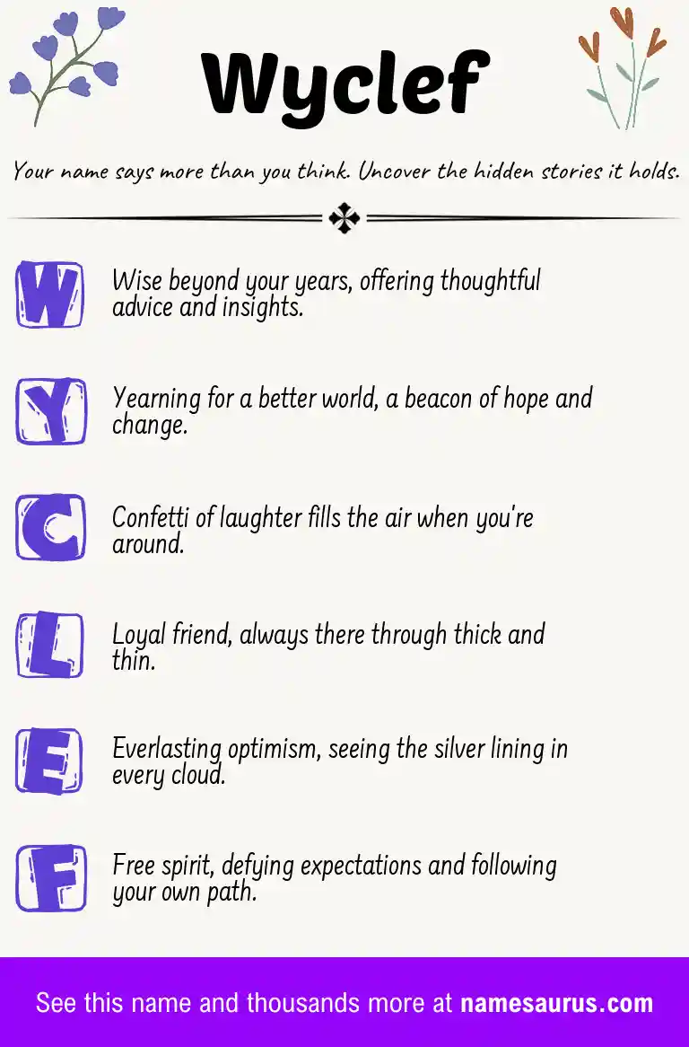 Acrostic poem about Wyclef.