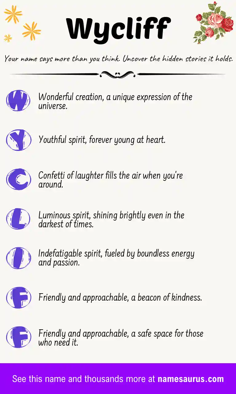 Acrostic poem about Wycliff.