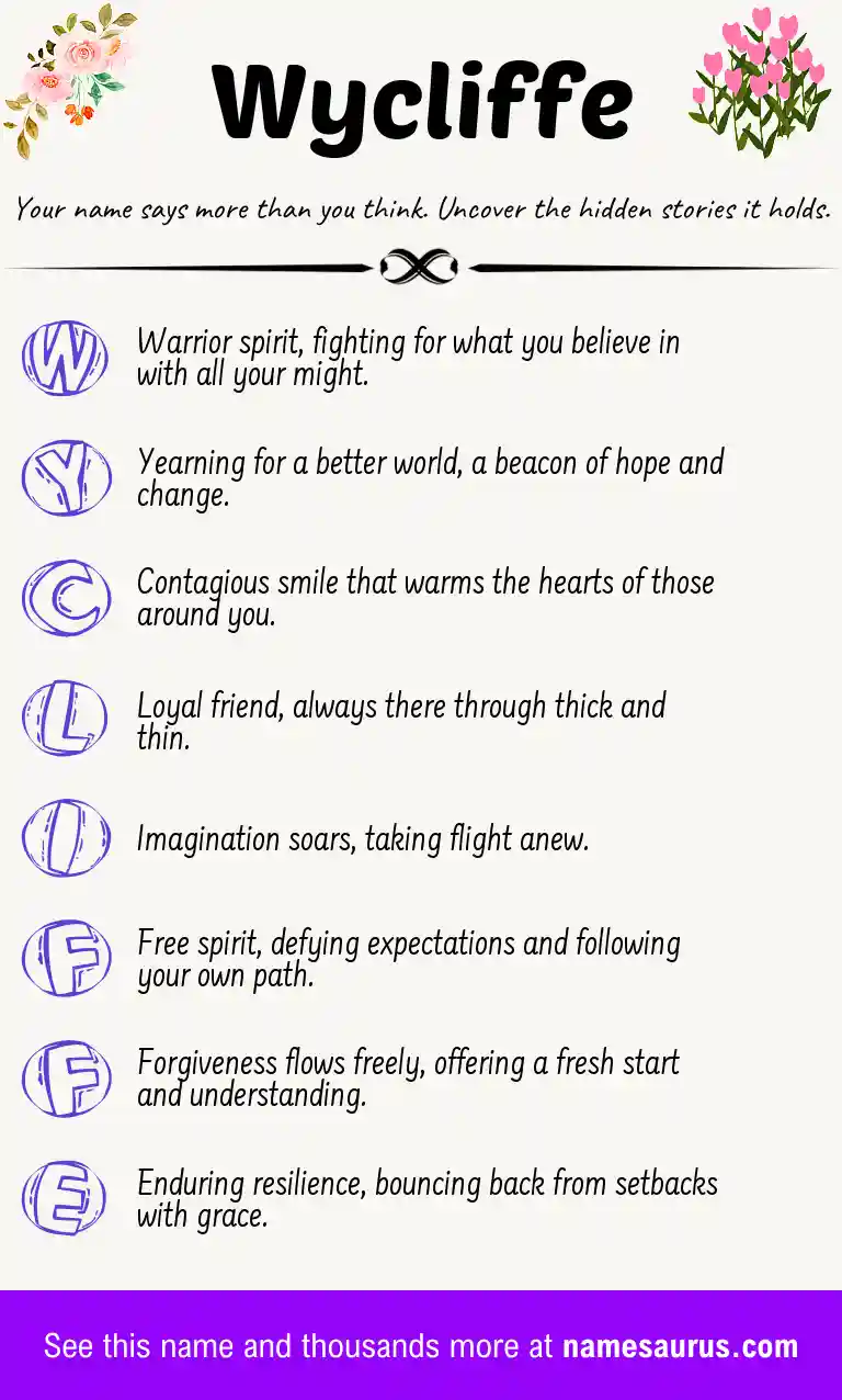 Acrostic poem about Wycliffe.