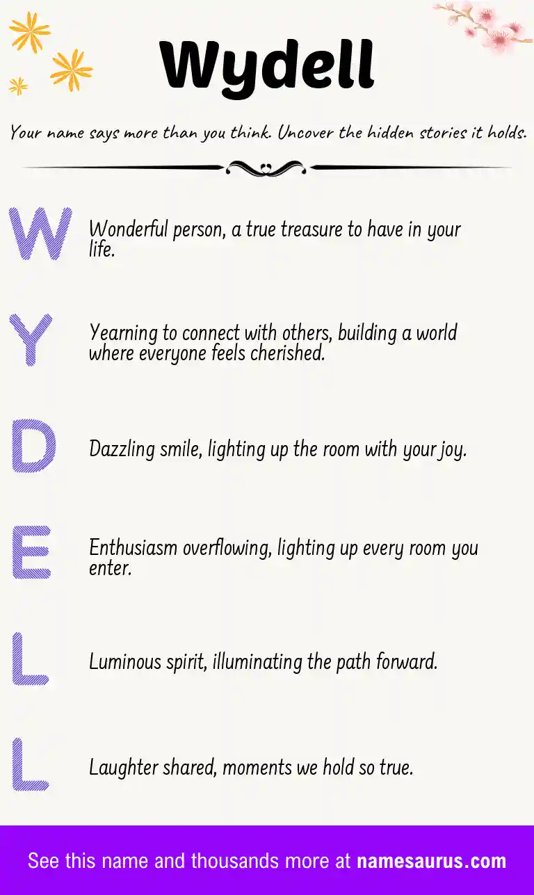 Acrostic poem about Wydell.