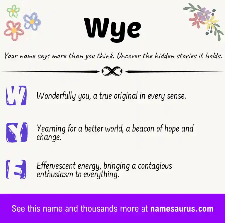 Acrostic poem about Wye.