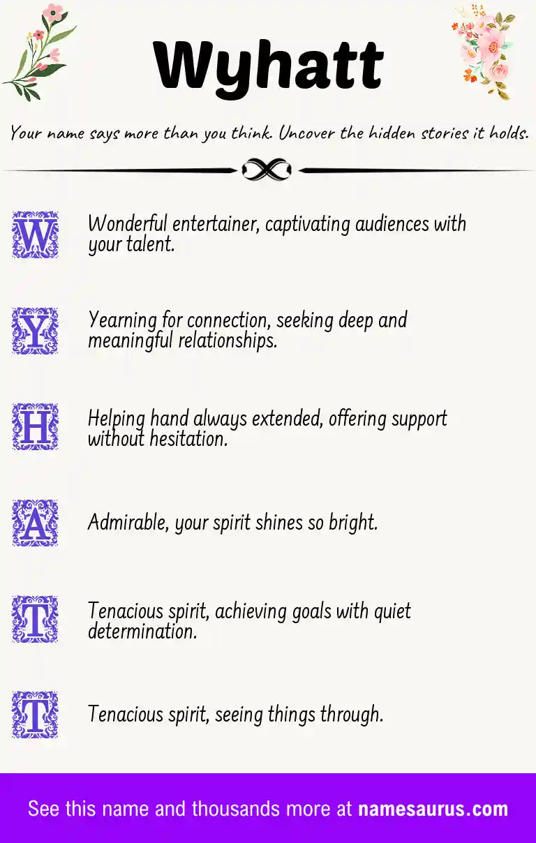 Acrostic poem about Wyhatt.