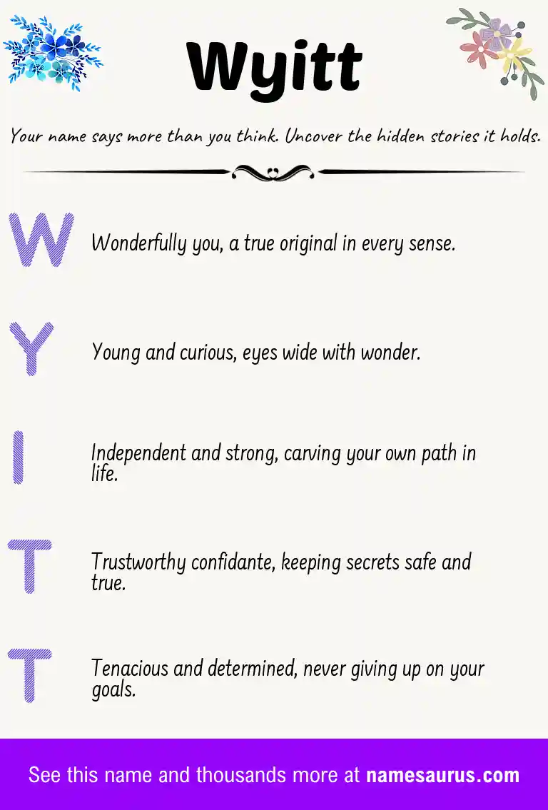 Acrostic poem about Wyitt.