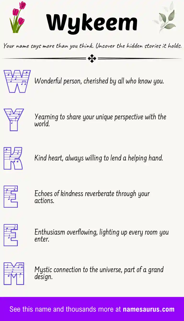 Acrostic poem about Wykeem.
