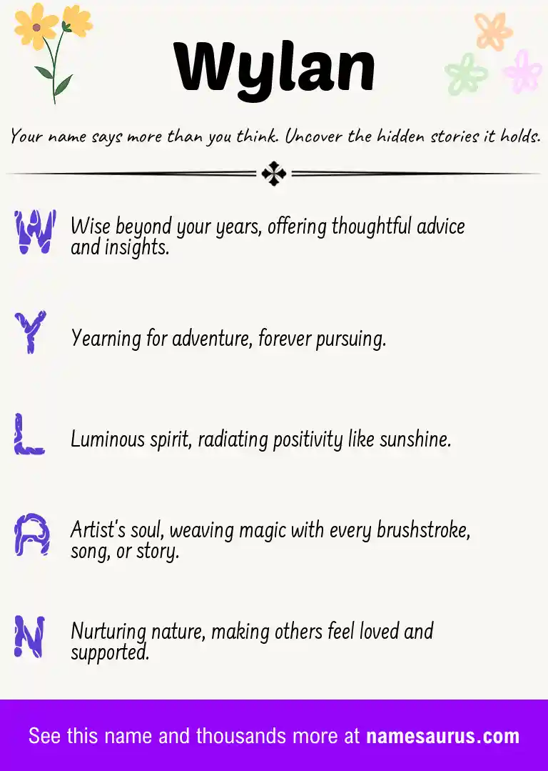 Acrostic poem about Wylan.