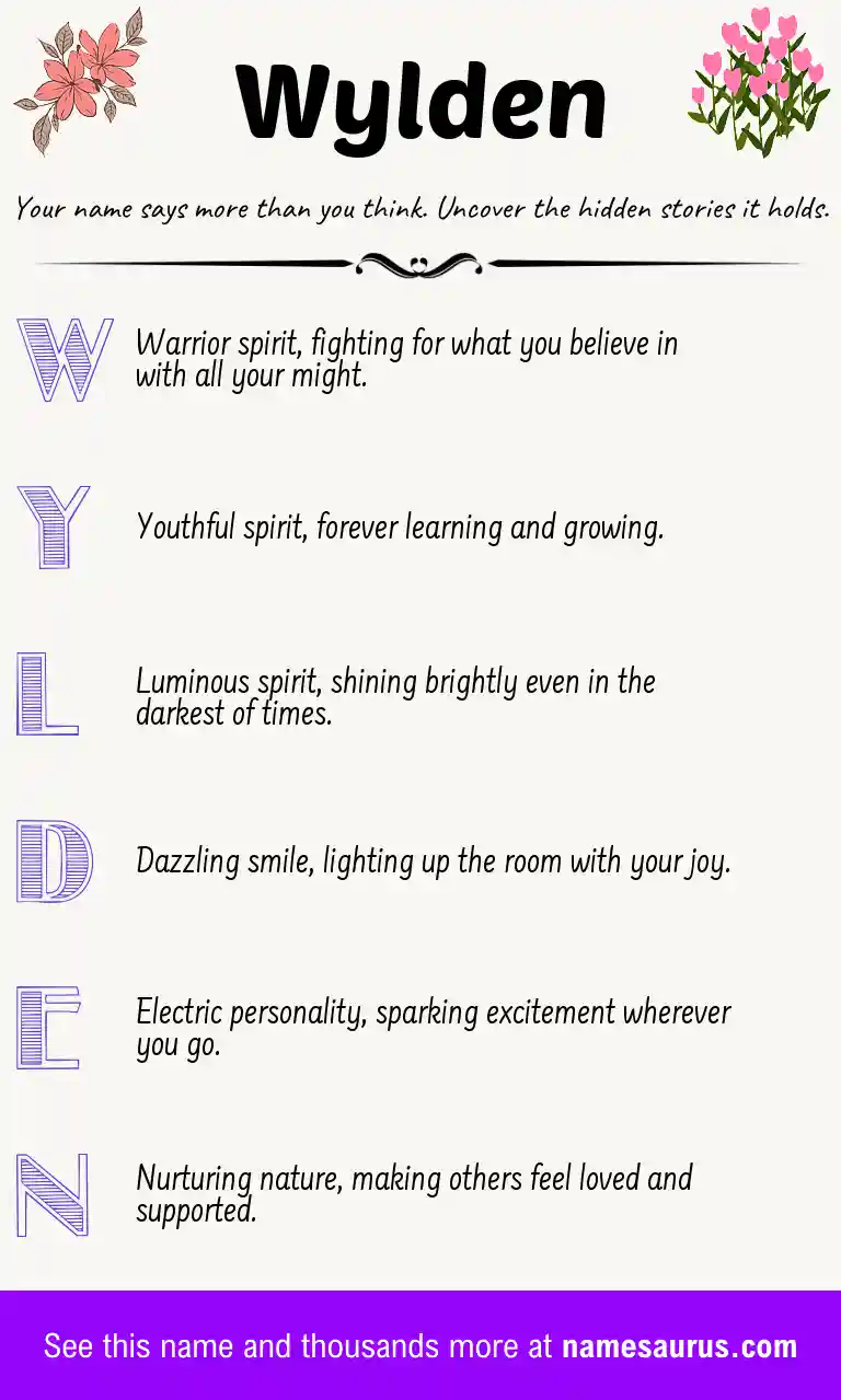 Acrostic poem about Wylden.