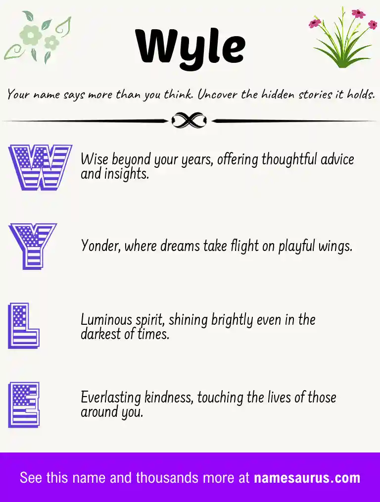 Acrostic poem about Wyle.