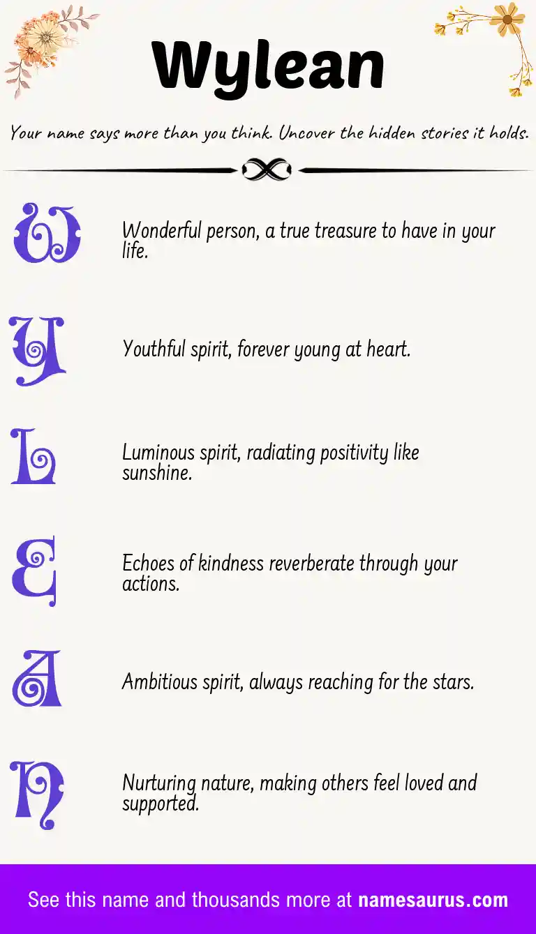 Acrostic poem about Wylean.