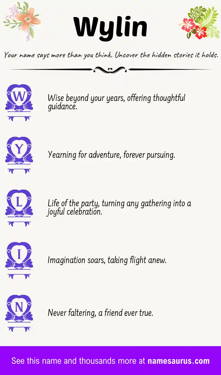 Acrostic poem about Wylin.