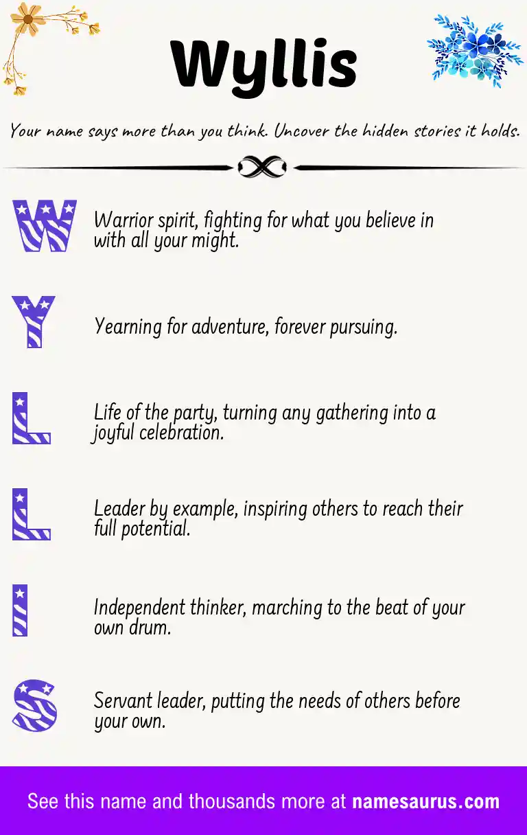 Acrostic poem about Wyllis.