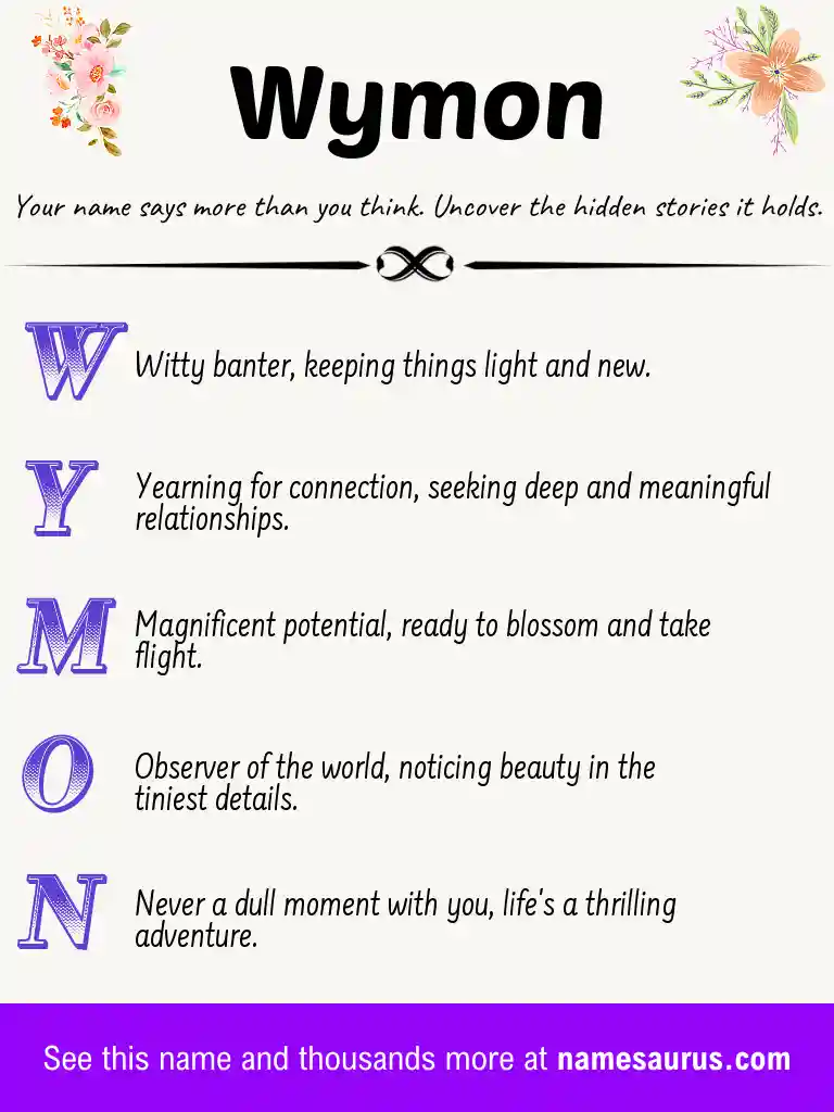Acrostic poem about Wymon.