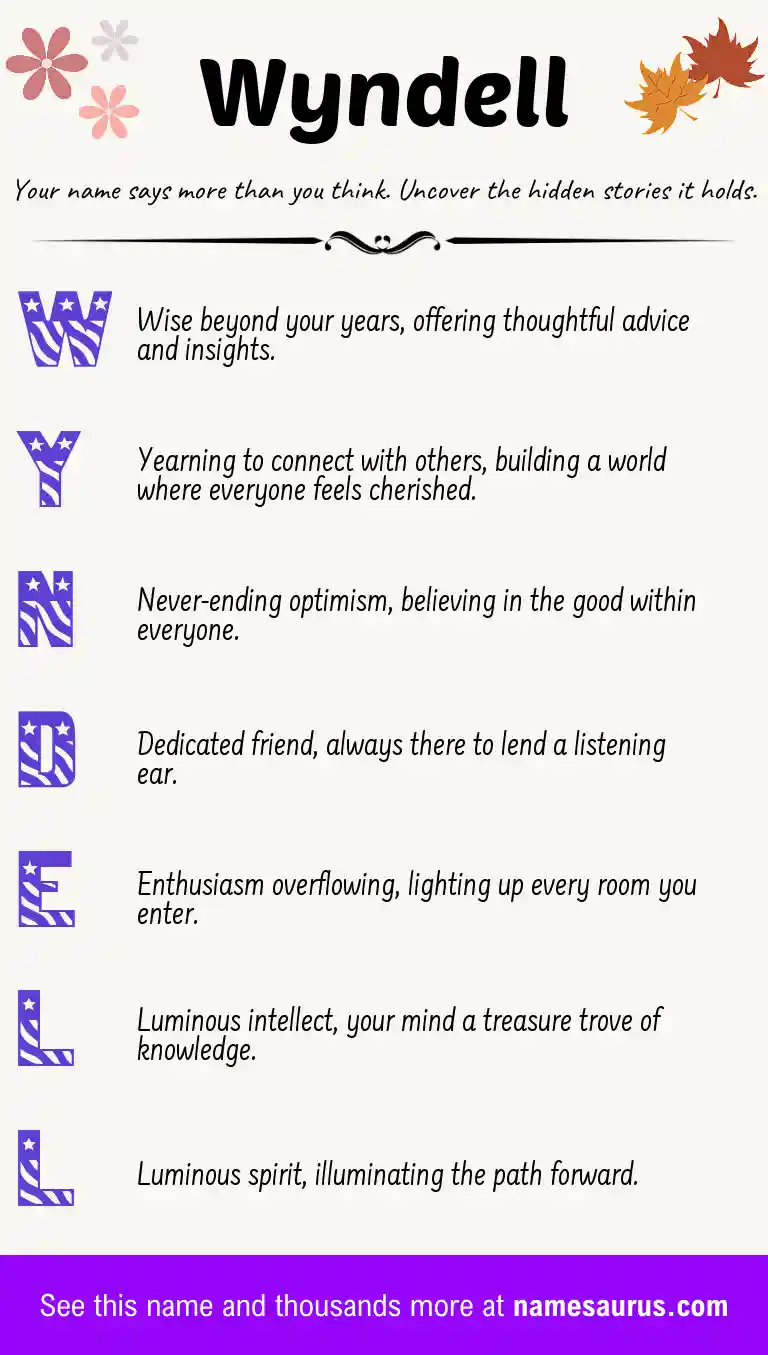 Acrostic poem about Wyndell.