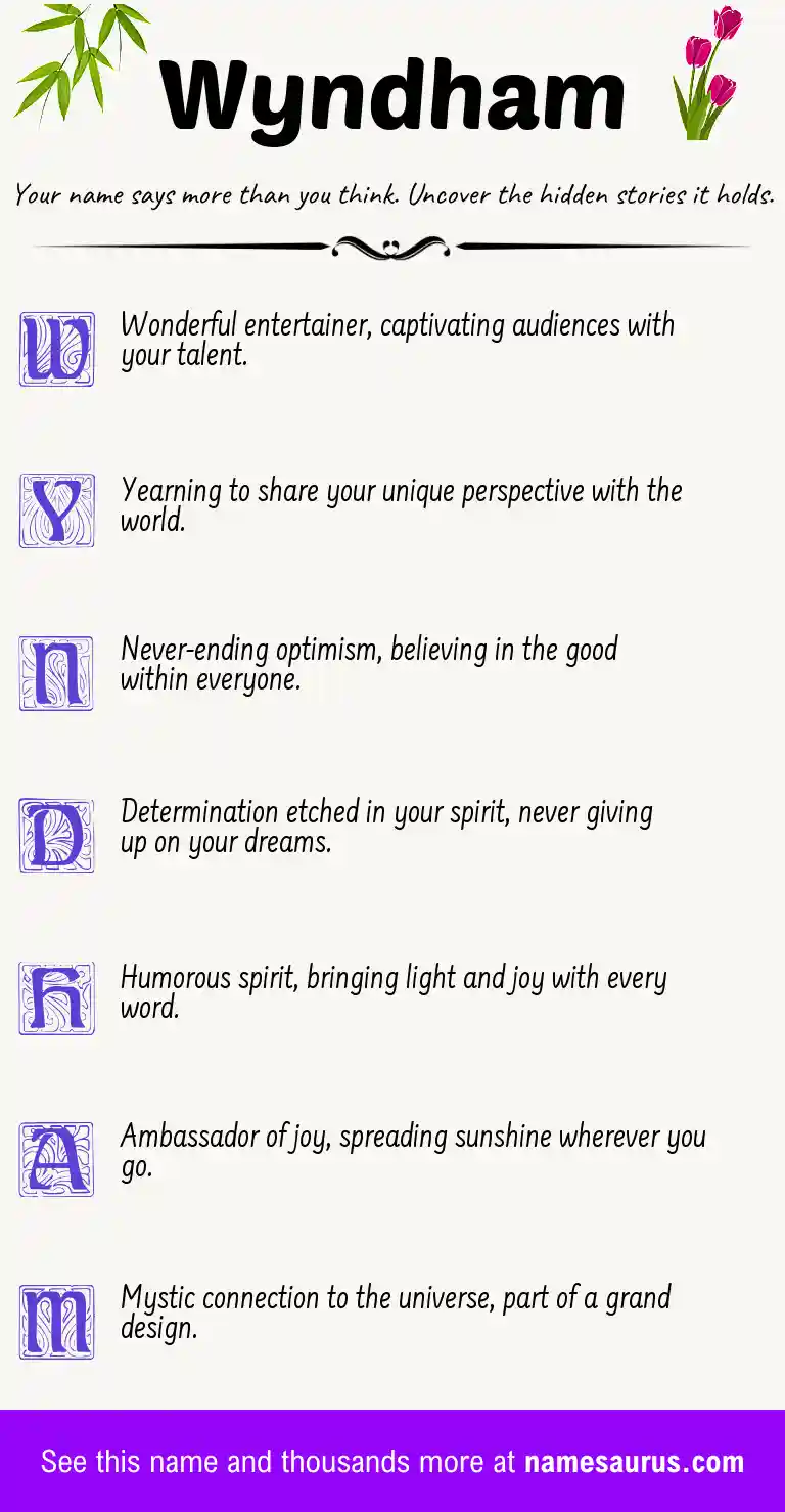 Acrostic poem about Wyndham.