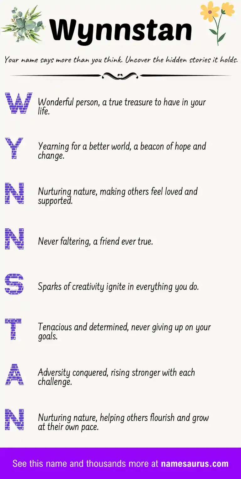 Acrostic poem about Wynnstan.