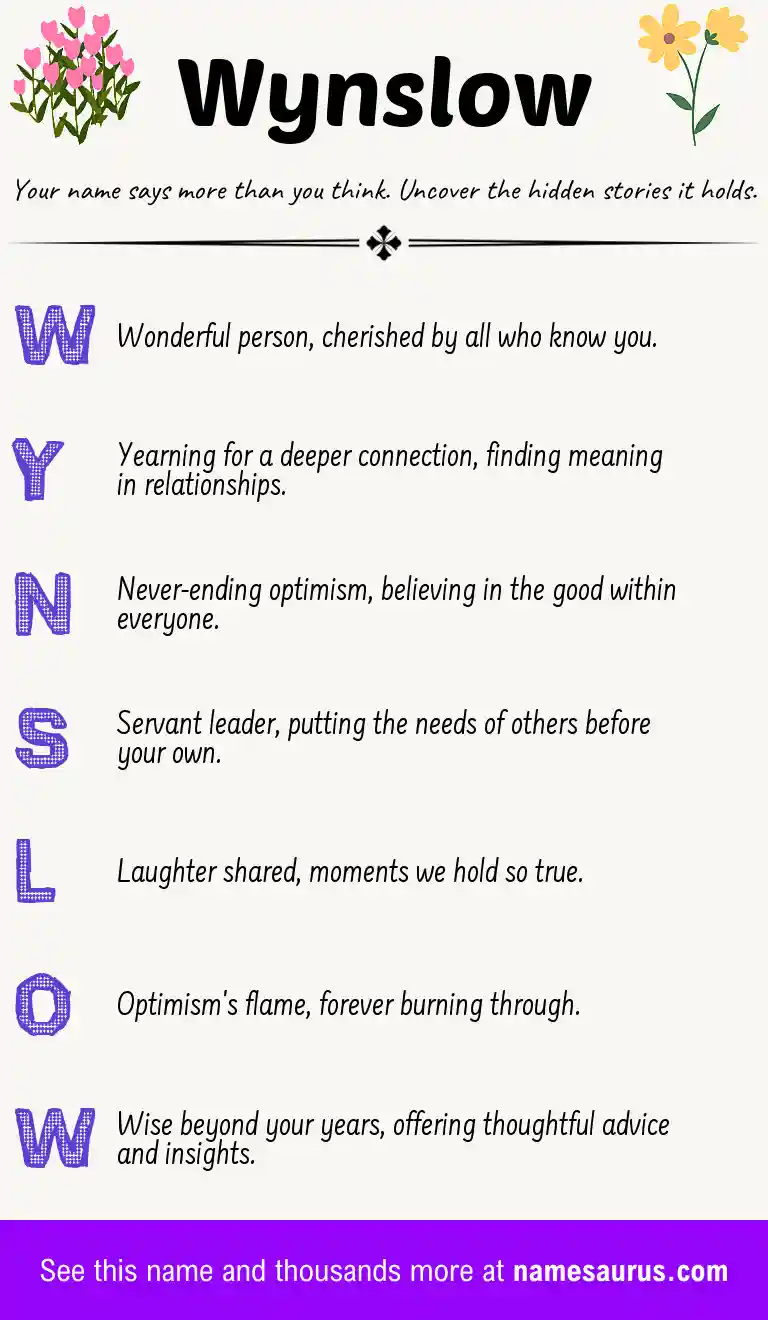 Acrostic poem about Wynslow.