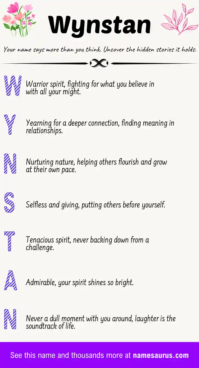Acrostic poem about Wynstan.