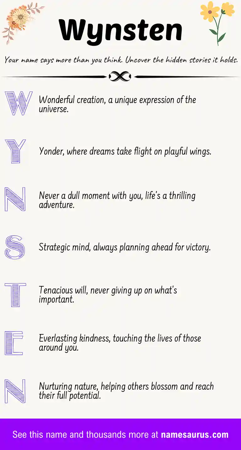 Acrostic poem about Wynsten.